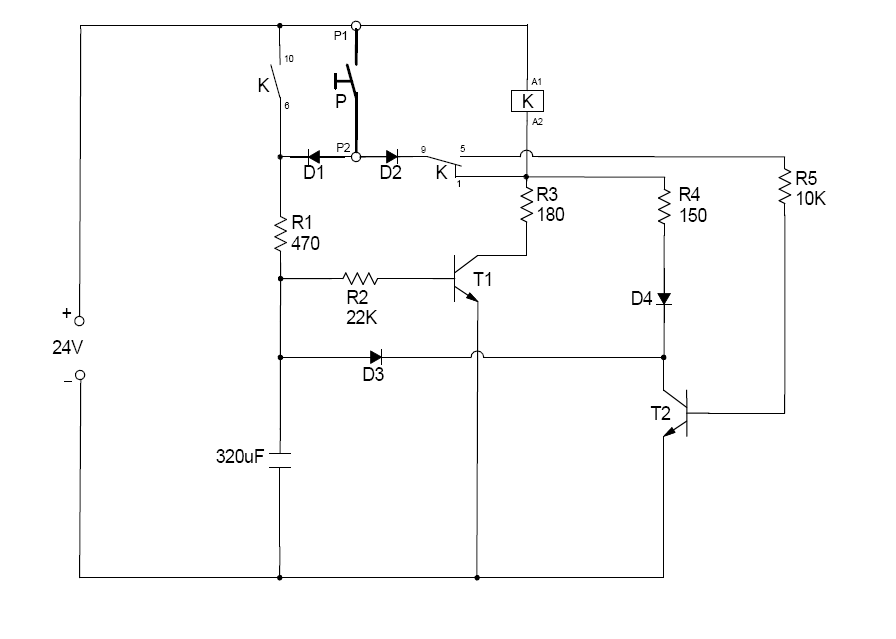 schema