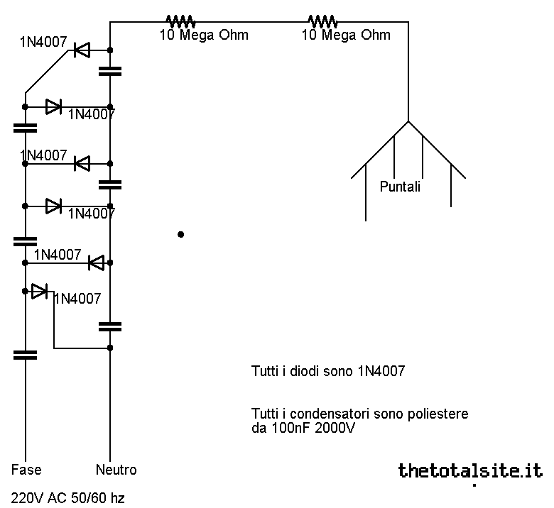 schema ionizzatore